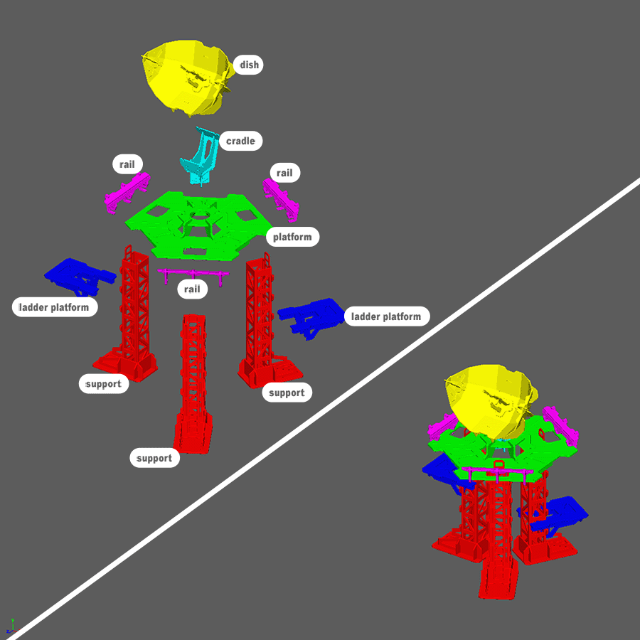 Step 28 diagram