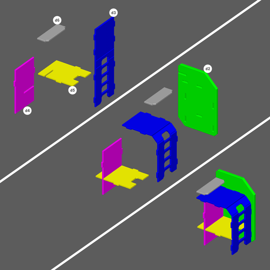 Step 7 diagram