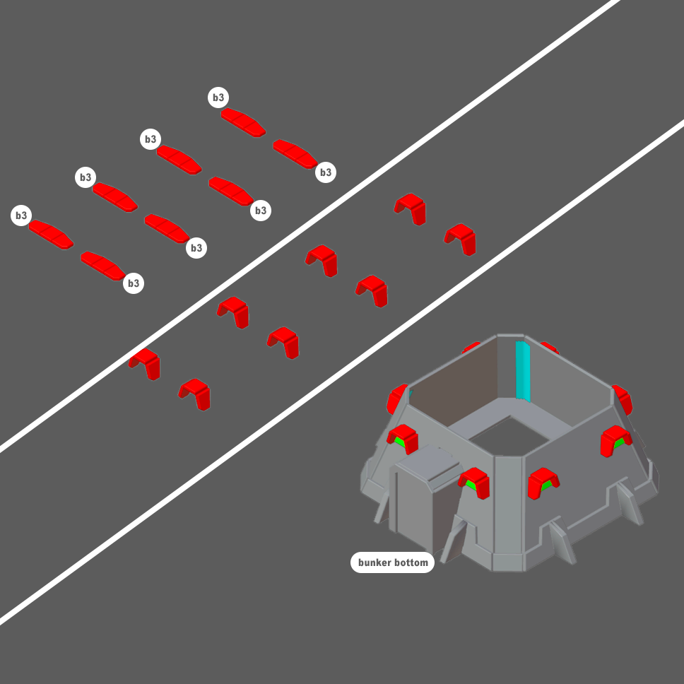 Step 7 diagram